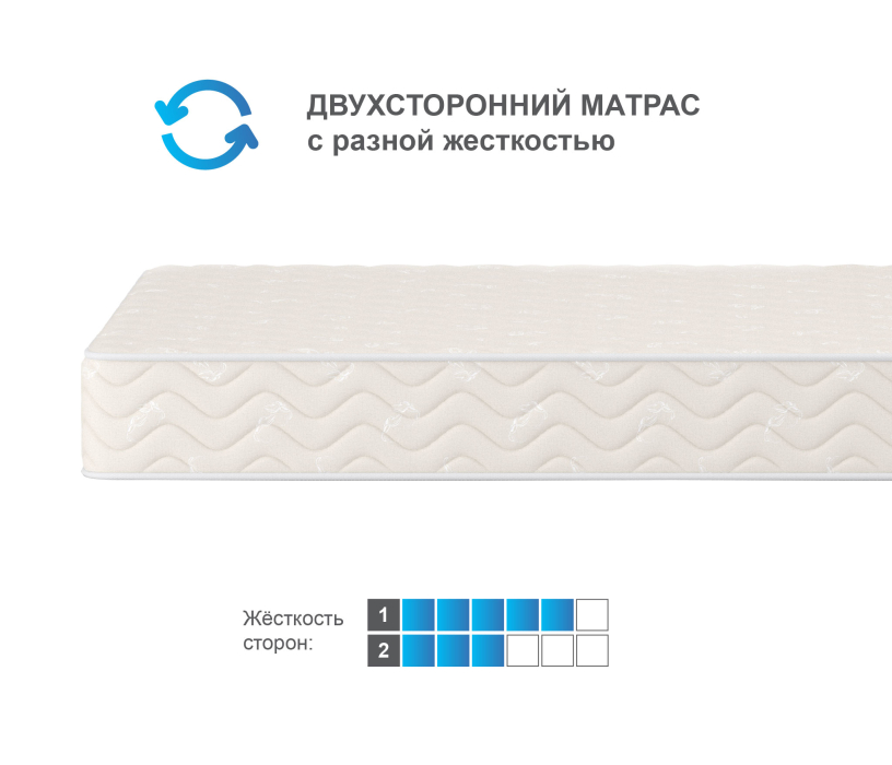 Другие размеры, Матрас Орматек Форма 160*190