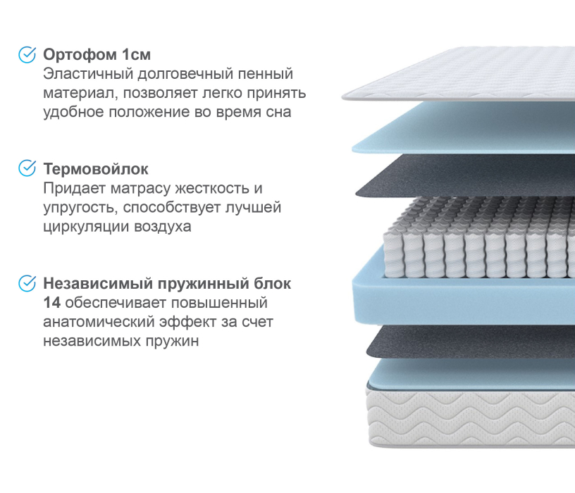Другие размеры, Матрас Орматек Идеал 70*200