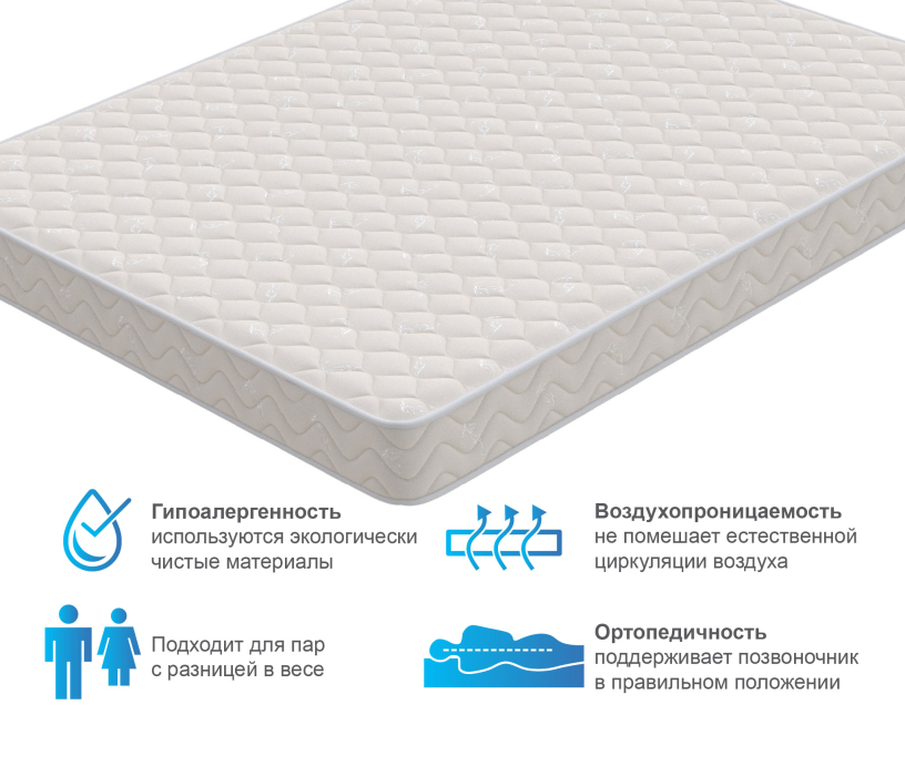 1600 x 2000, Матрас Орматек Идеал 160*200